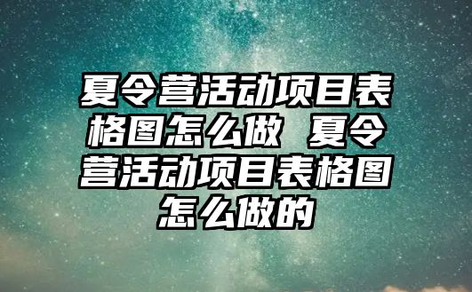 夏令營活動項目表格圖怎么做 夏令營活動項目表格圖怎么做的